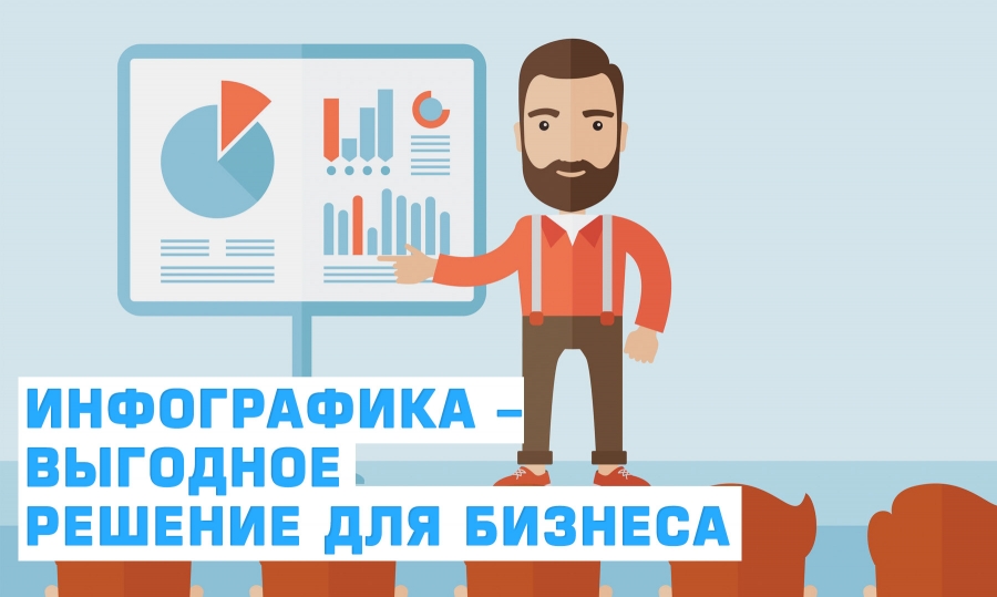 Видео инфографика &ndash; простое и выгодное решение для бизнеса
